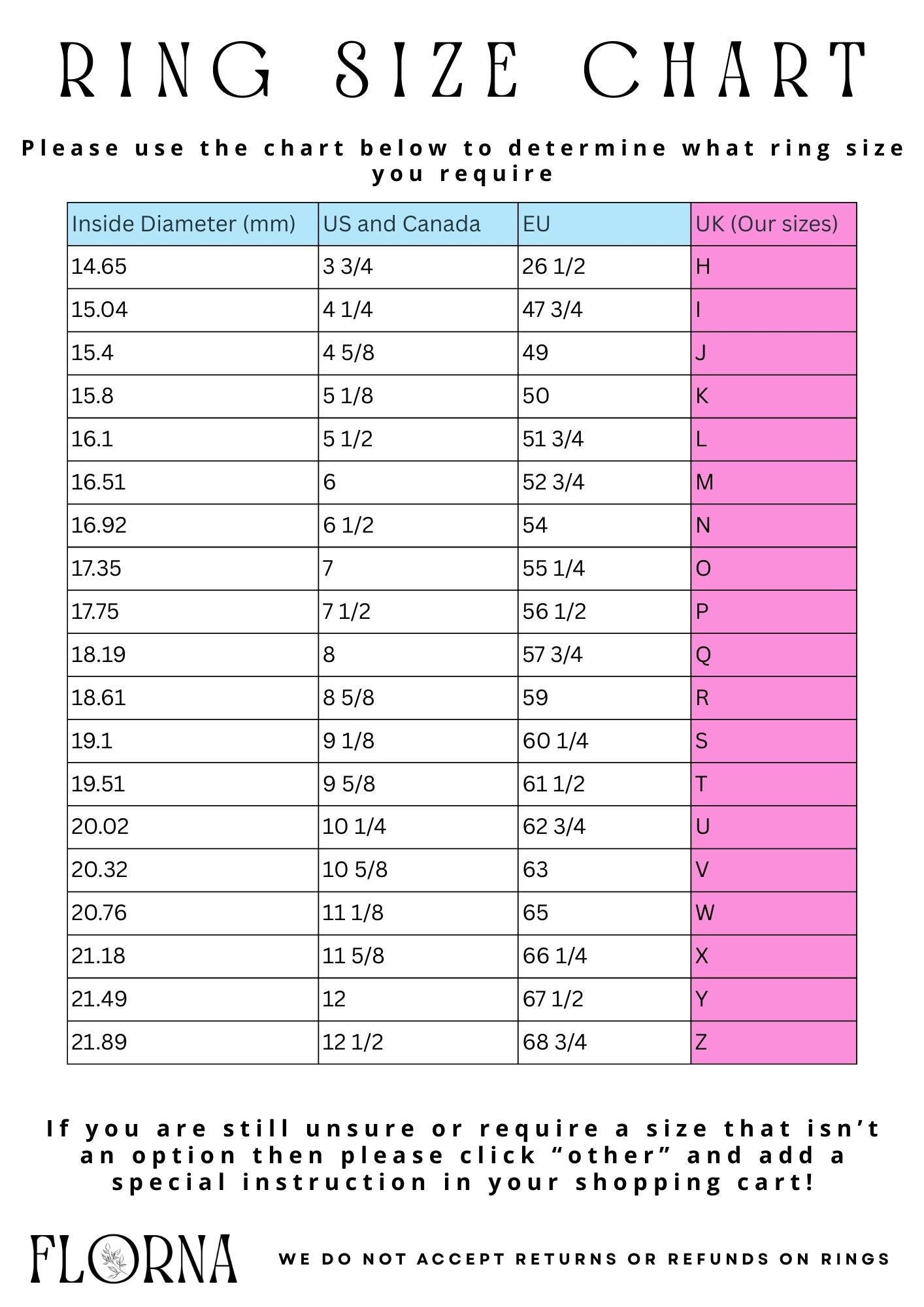 Seas the Moment - Made to Order